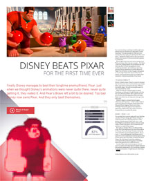 Disney beats Pixar for the first time ever. Wreck-It Ralph review