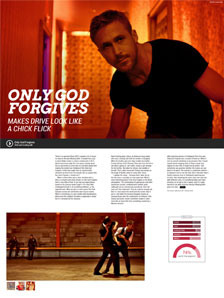 Only God Forgives makes Drive look like a chick flick (review)