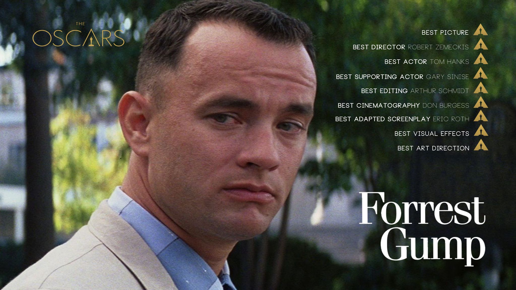 Fun Facts: Forrest Gump