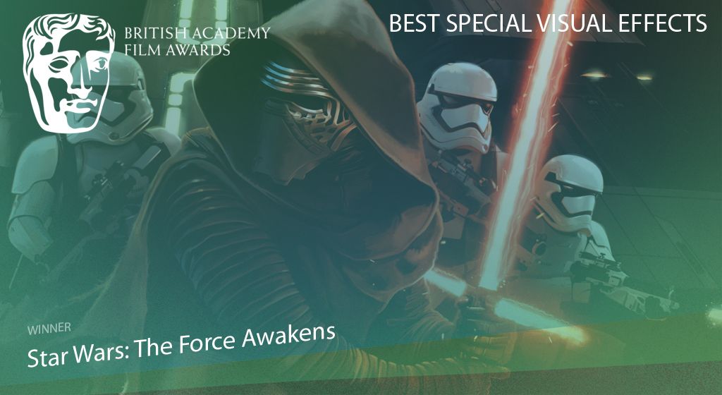 &#039;Star Wars: The Force Awakens&#039; wins Best Special Visual Effe