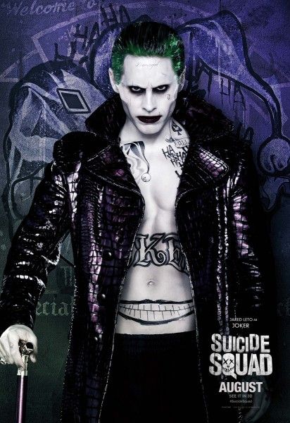 Joker character poster