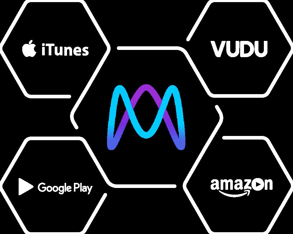 Movies Anywhere created by Disney and other studios launcehs