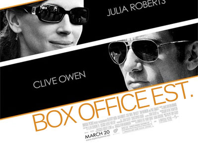 first box office estimates HD